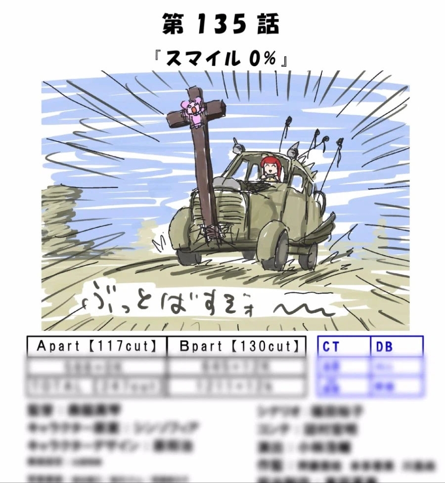 제정신이 아닌듯한 여아용 애니 콘티 표지_1.webp