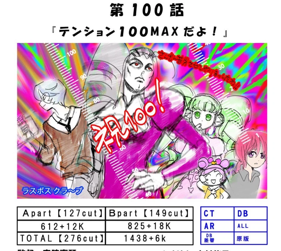 제정신이 아닌듯한 여아용 애니 콘티 표지_3.webp