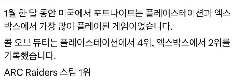 1월 한달 동안 미국에서 가장 많이 플레이 한 게임은 포트나이트_1.webp