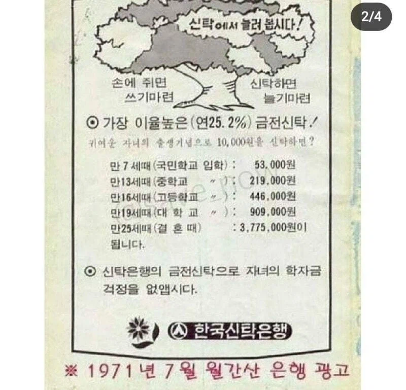 1971년 은행 광고_1.webp