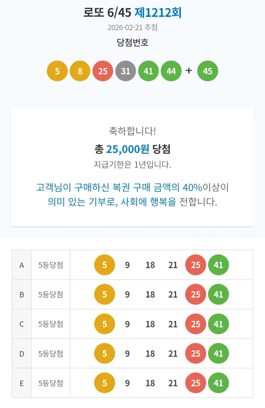 로또당첨!!!! 인생역전이다!!!!_1.webp