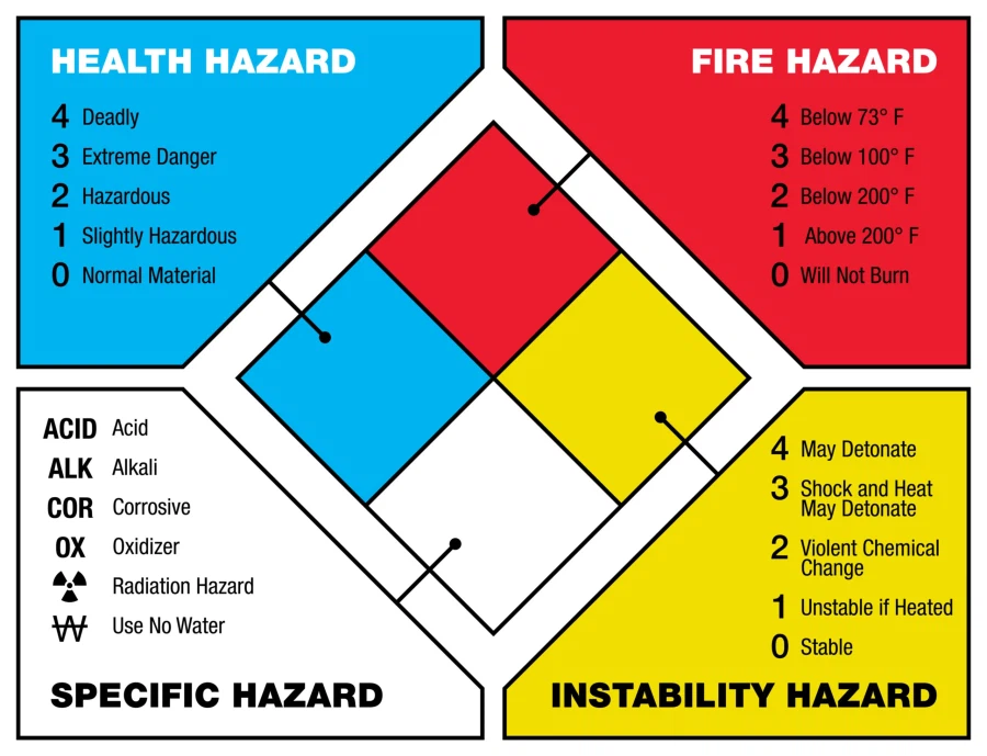 펜타닐이 위험한 이유_3.webp