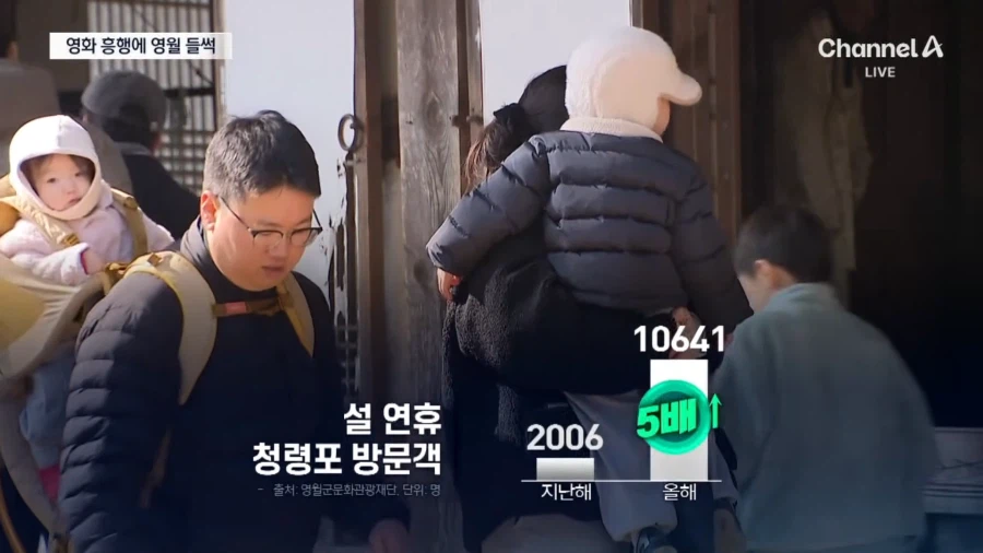 왕과 사는 남자, 흥행 결과..!_2.webp