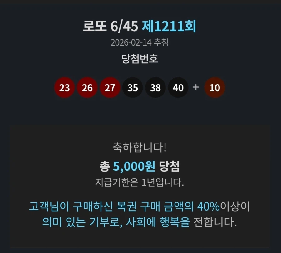 로또 두장을 구매한 결과..._1.webp