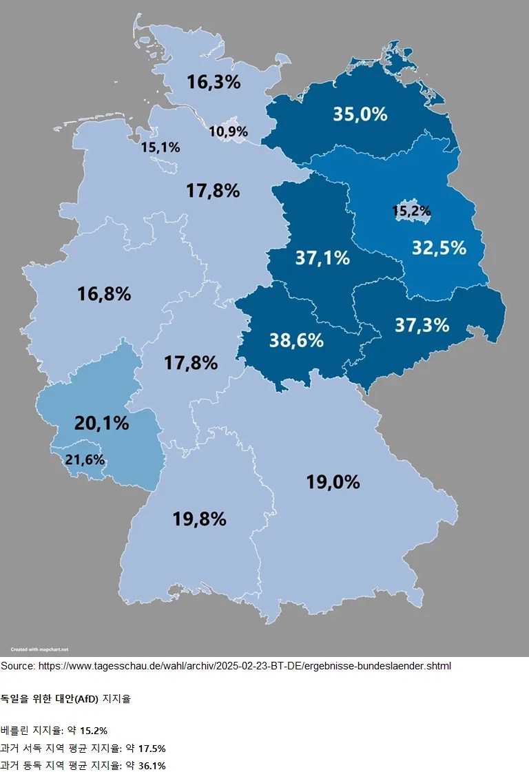 독일 지역별 극우정당 지지율_1.webp