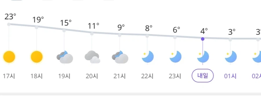 야간출근하는데 날씨 실화냐_1.webp