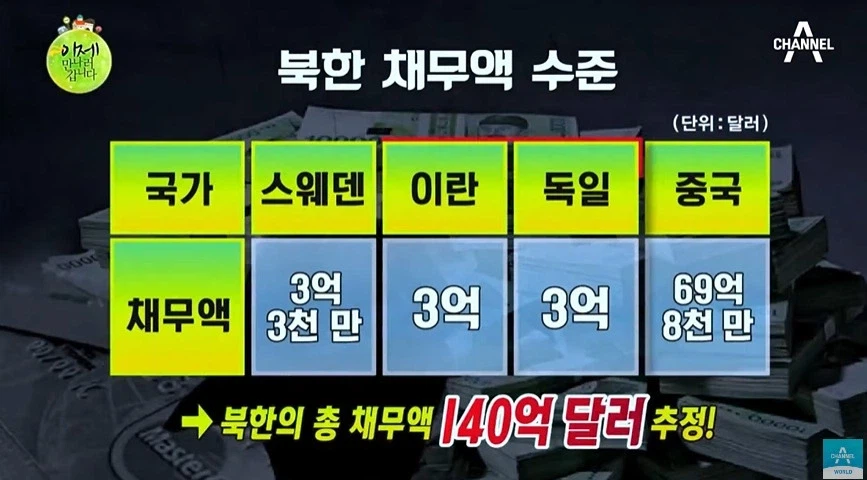 북한과 아르헨티나 외교가 단절된 계기_3.webp