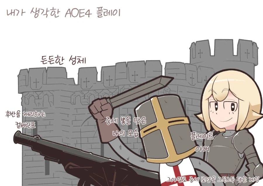 중세배경 게임을 할때의 이상과 현실.jpg_1.webp