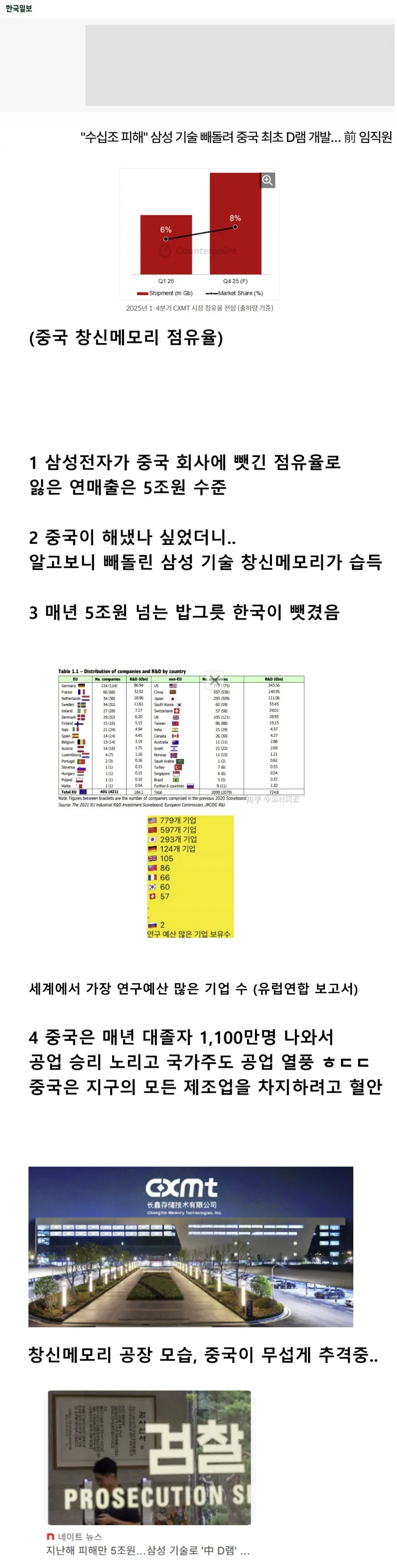 중국 창신메모리 급성장 비결_1.webp