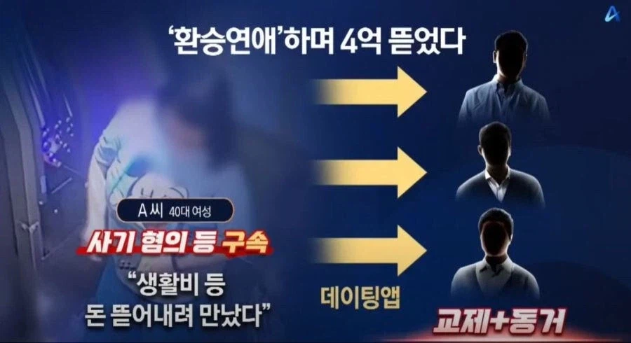 지옥의 환승연애 사기.jpg_1.webp