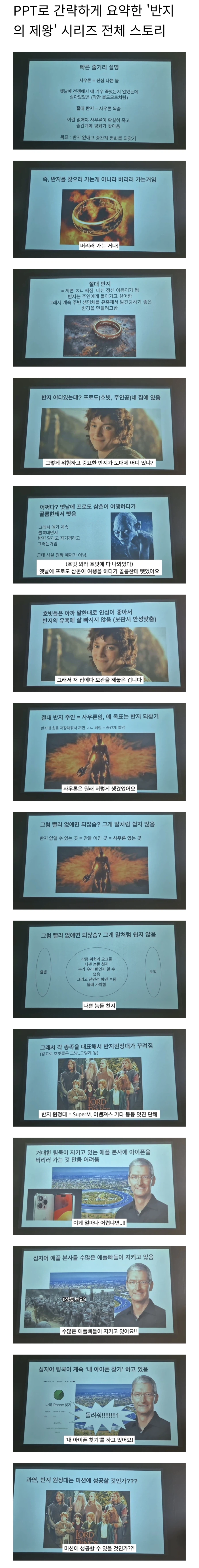 반지의제왕) PPT로 요약한 전체 줄거리_1.webp