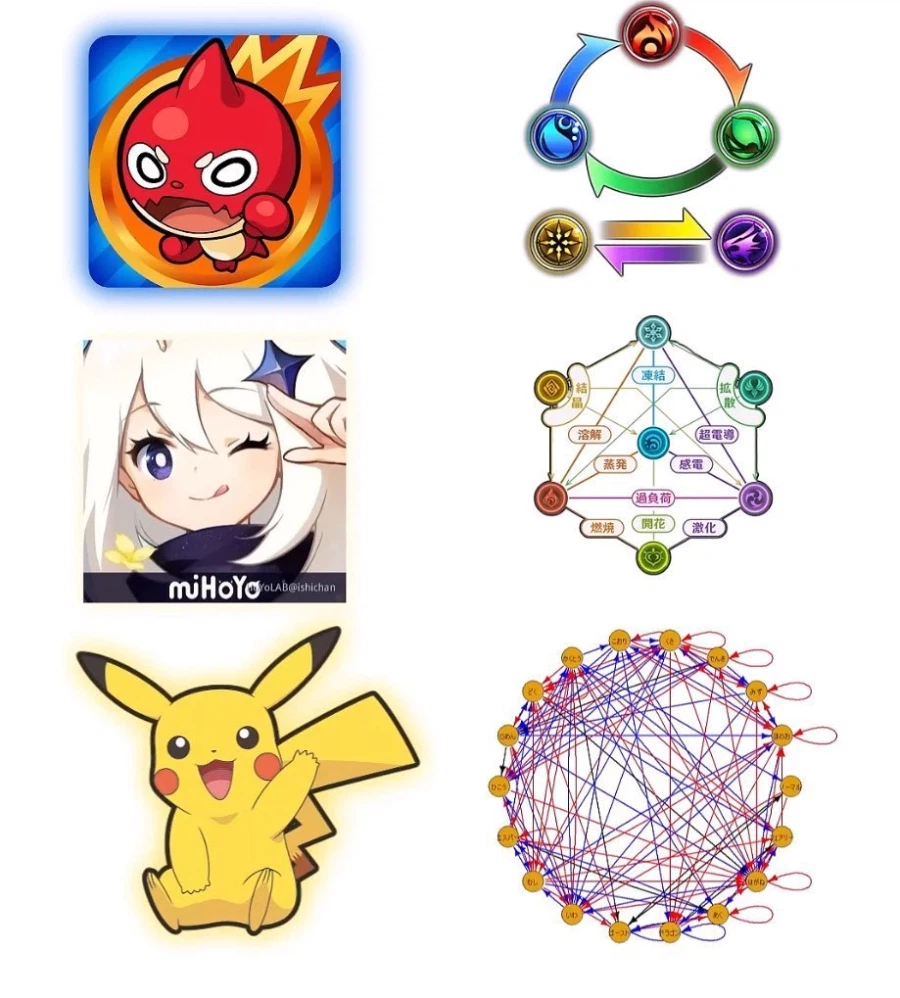 게임도 머리가 좋아야 하는거라던데_1.webp