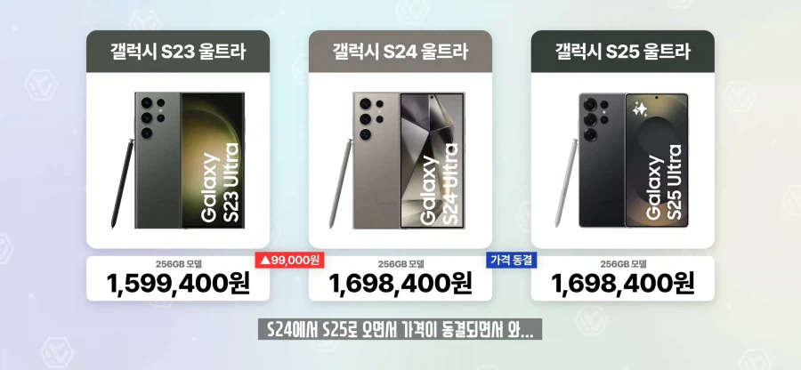 갤럭시 S26은 결국 그놈이 문제인가ㅋㅋㅋ_2.webp