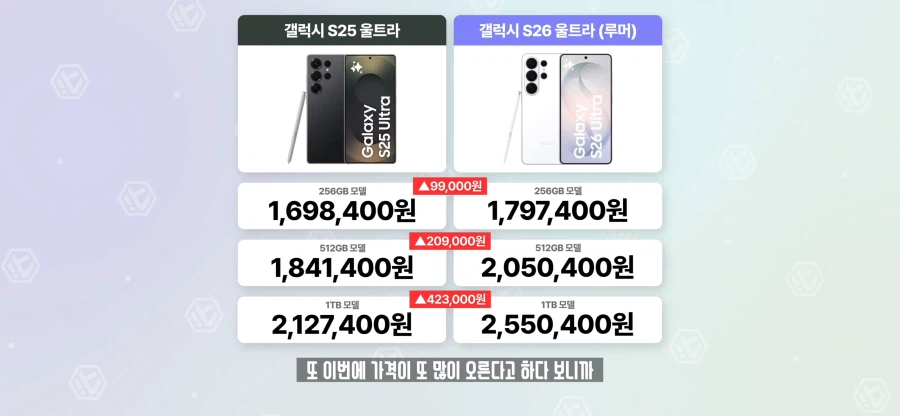 갤럭시 S26은 결국 그놈이 문제인가ㅋㅋㅋ_3.webp