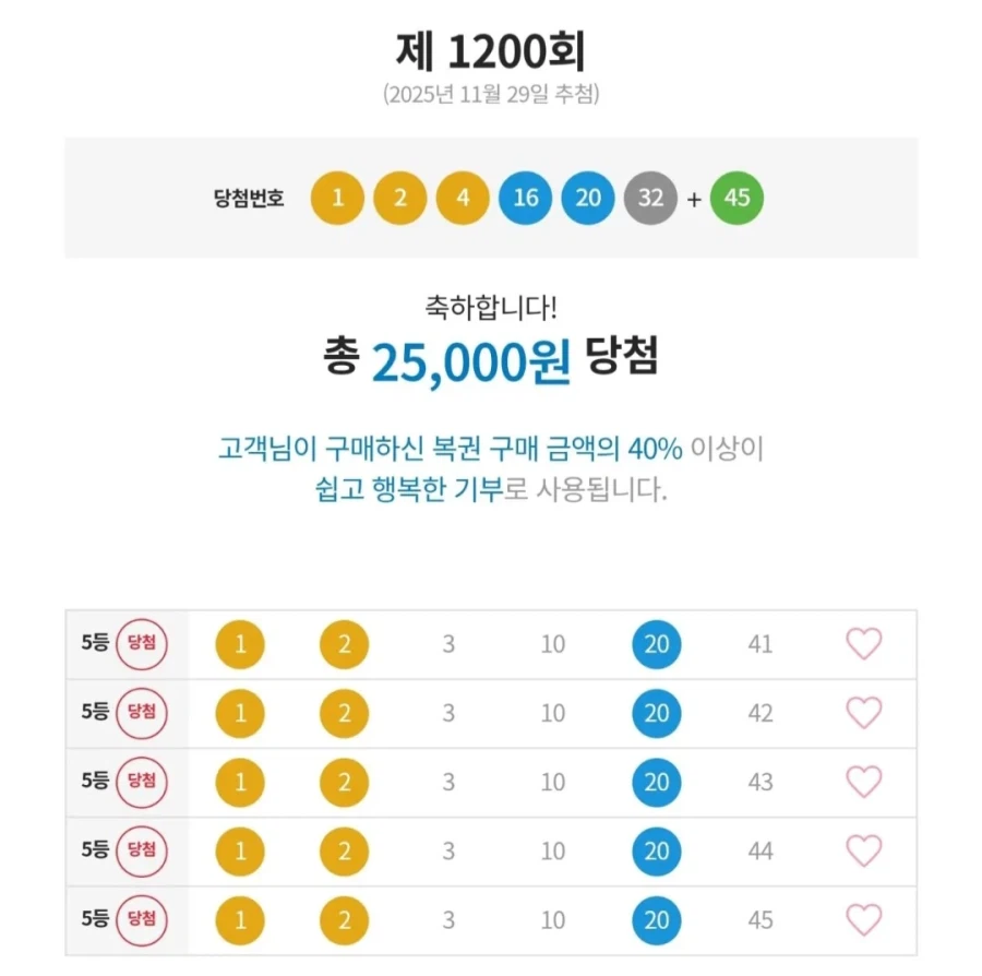 나 로또 당첨됐었는데 레전드임_2.webp