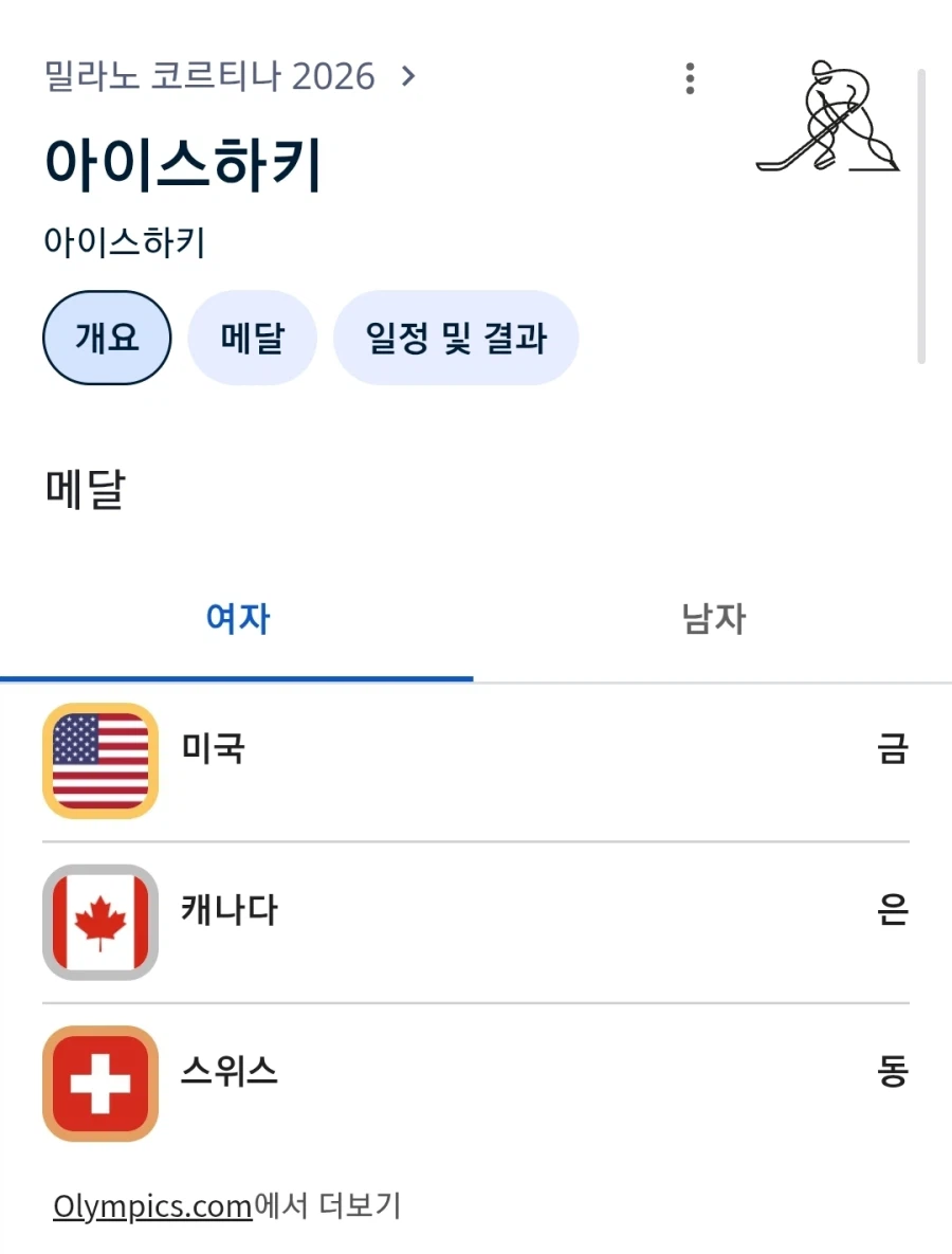 캐나다 비상 비상 쵸비상!!!!_1.webp