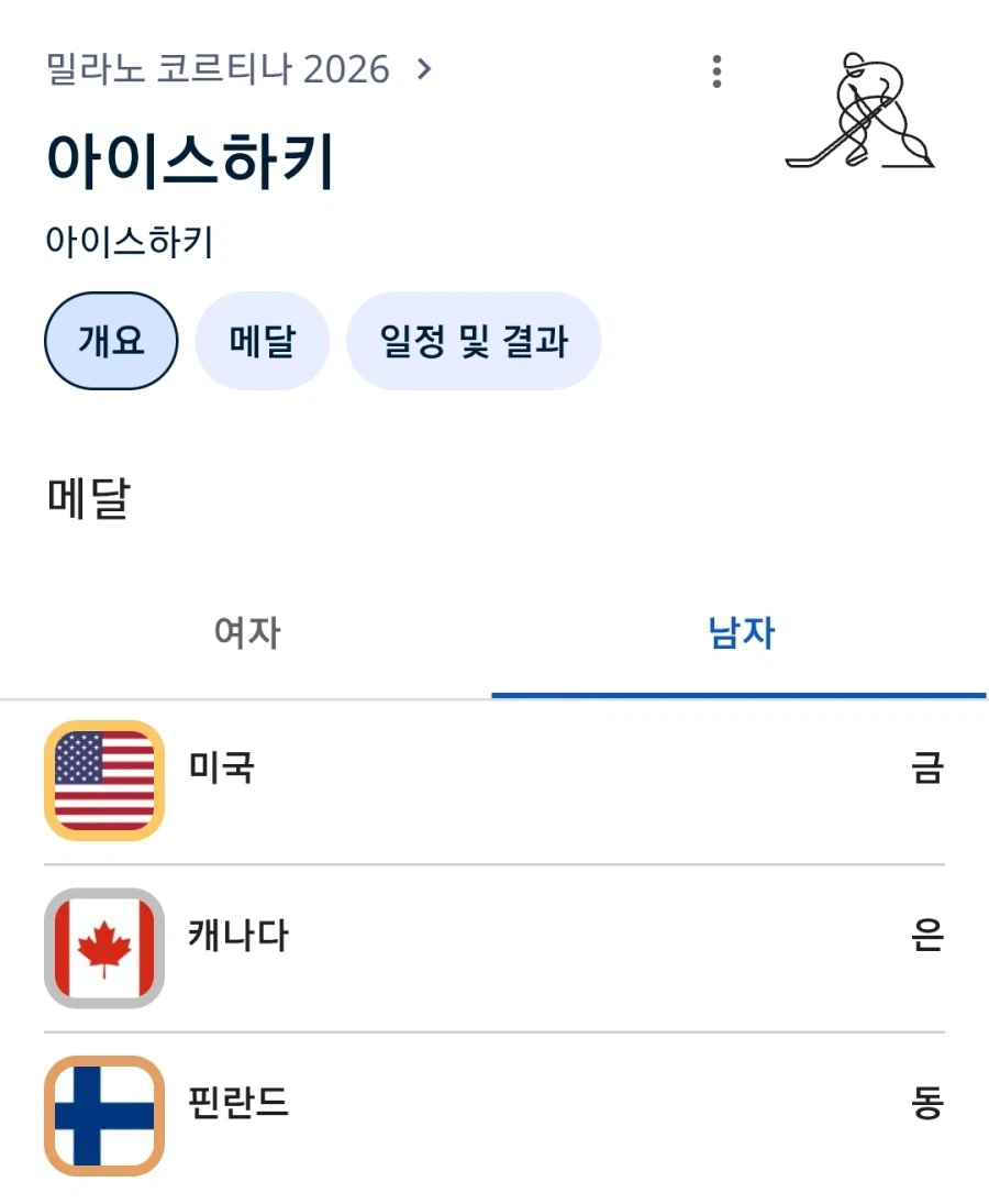 캐나다 비상 비상 쵸비상!!!!_2.webp