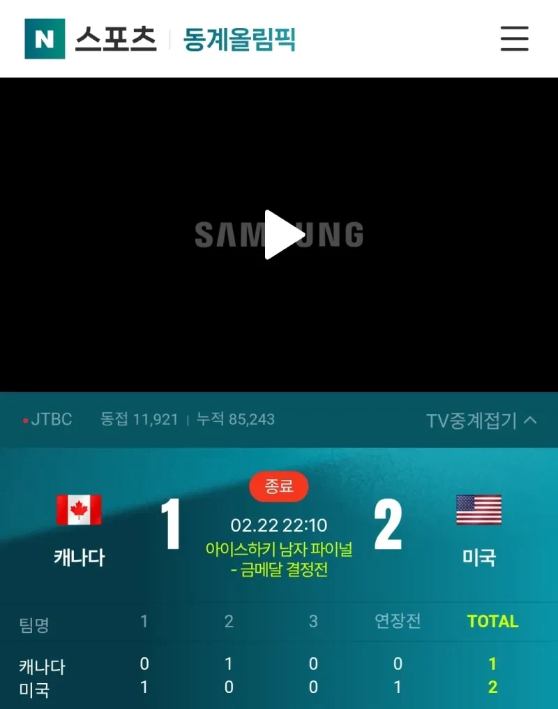 폭등 일어날 각인 케나다_1.webp