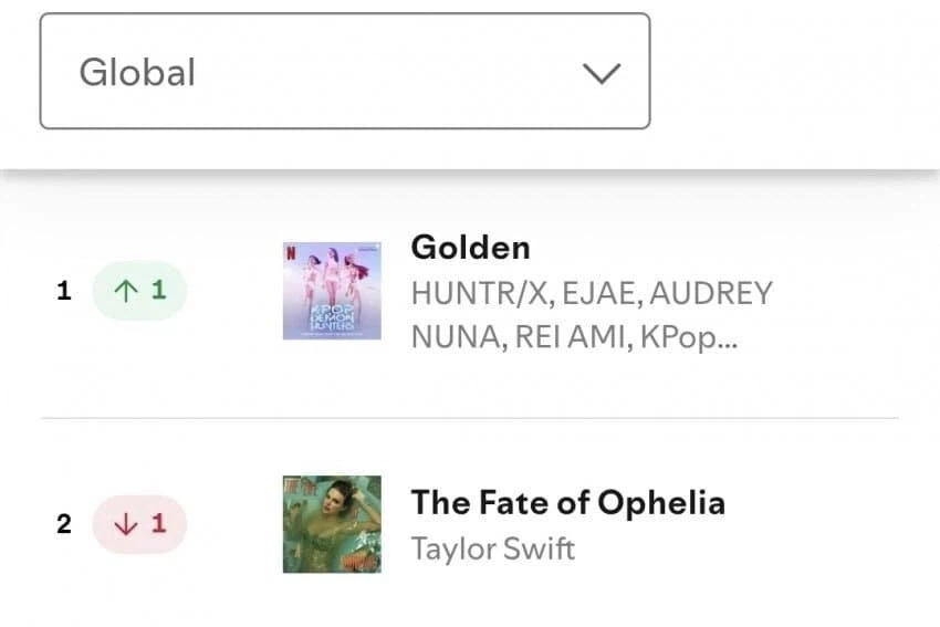 ??: 케이팝이 돈 잘 벌고 있다 해도 결국 오타쿠 비율_2.webp