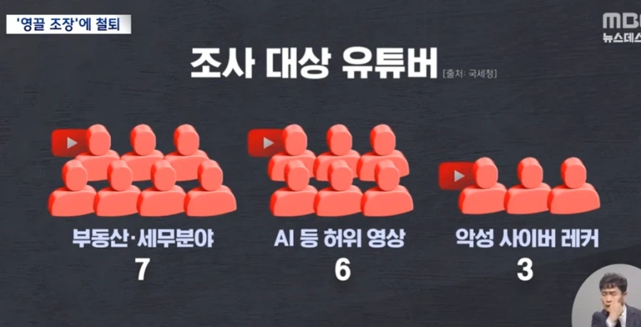 유튜버들 세무조사 들어감_2.webp