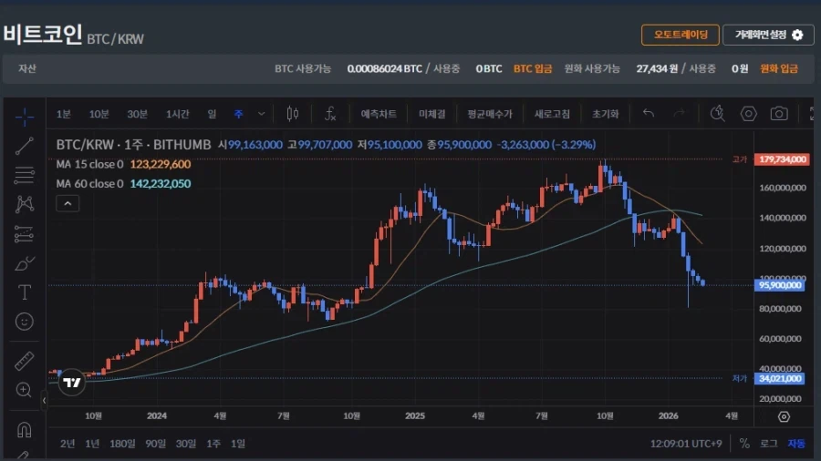 -50%가 망한거지_1.webp