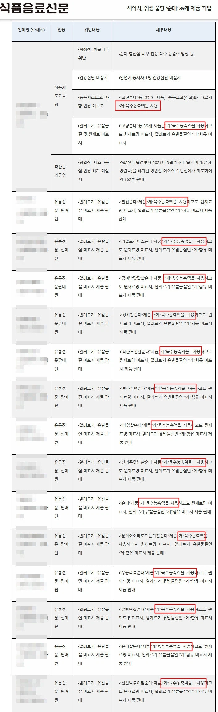 식약처를 통해 알려진 시판 순대 맛의 비밀_1.webp
