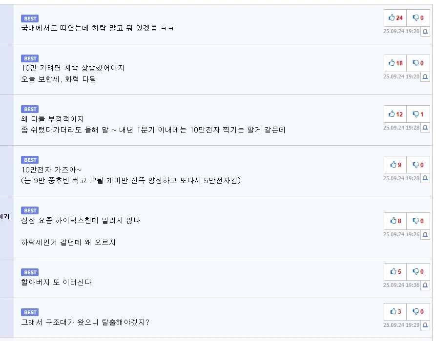 5만원에도 안 사던 삼성전자를 9만원에 사겠다고 난리야_2.webp