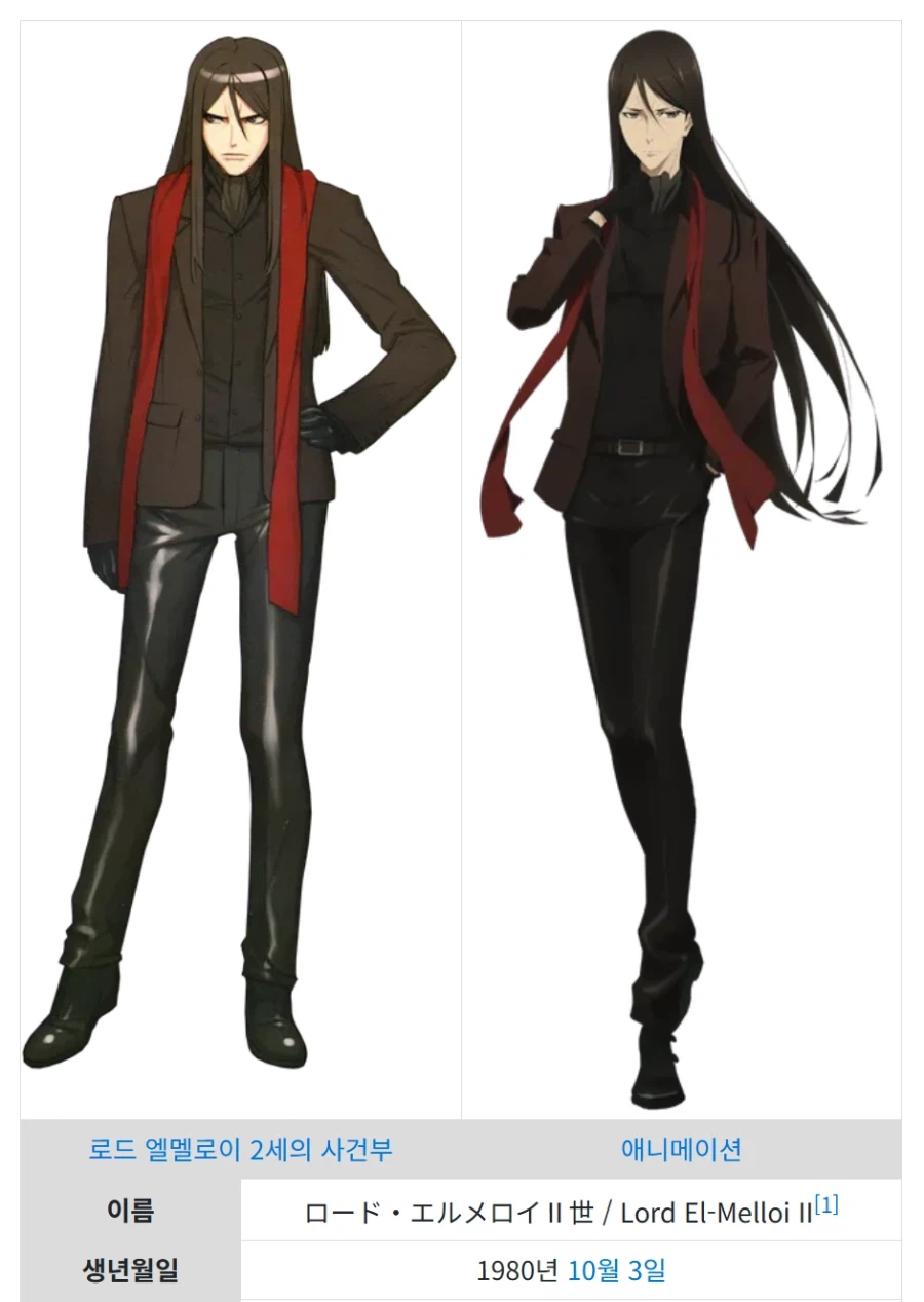 페이트)시로 : 동생들 왔어?_5.webp