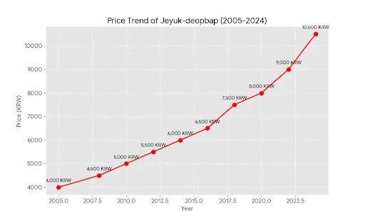 주식) 나라 망했냐??_1.webp