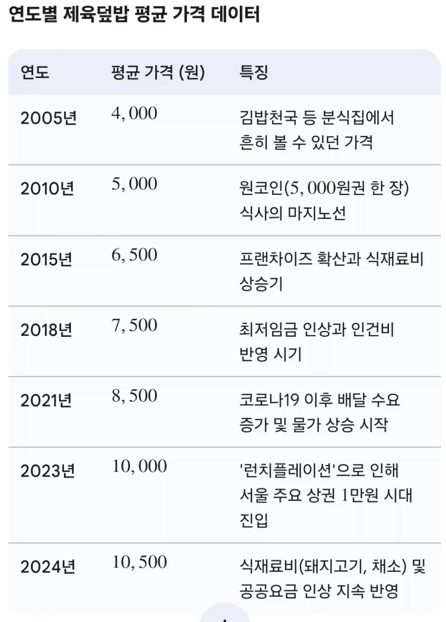 주식) 나라 망했냐??_2.webp