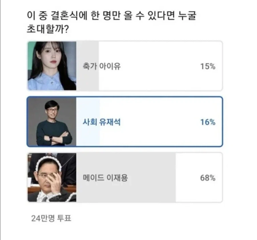 결혼식에 초대하고 싶은 사람은?_1.webp