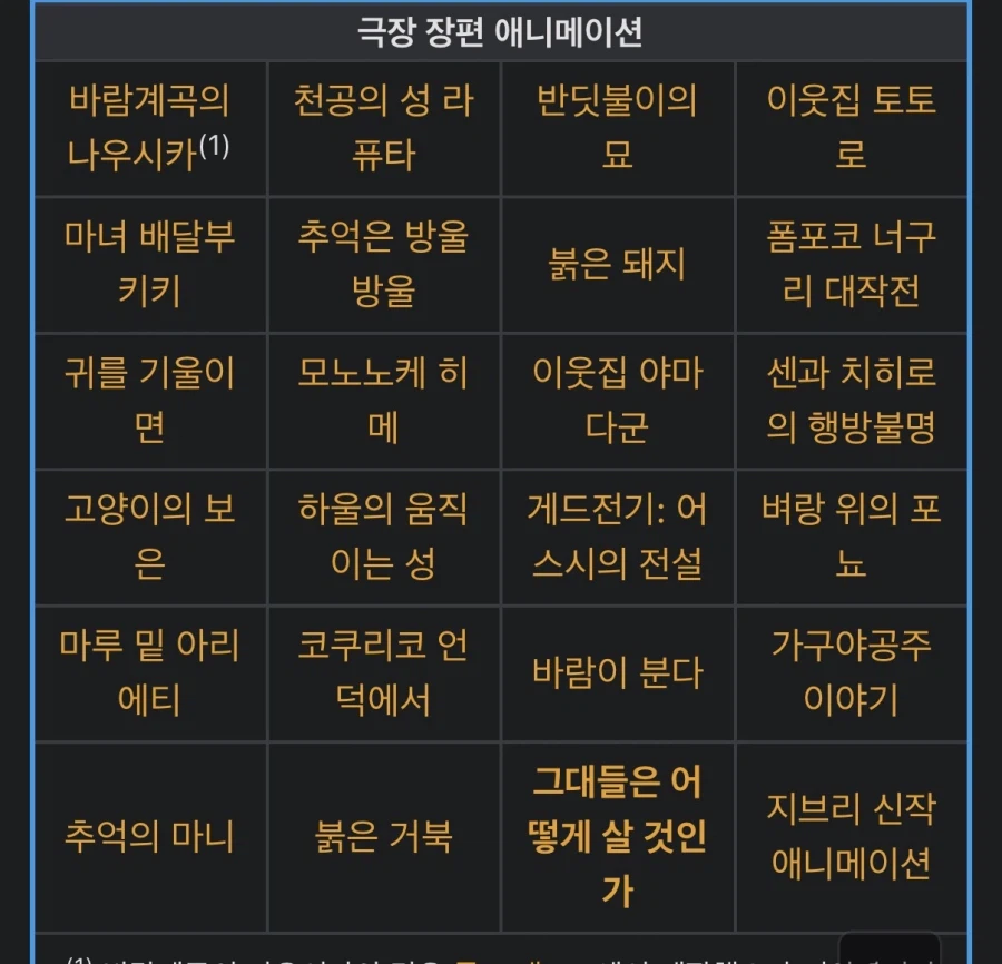 새삼스레 대단한 영감탱이_2.webp