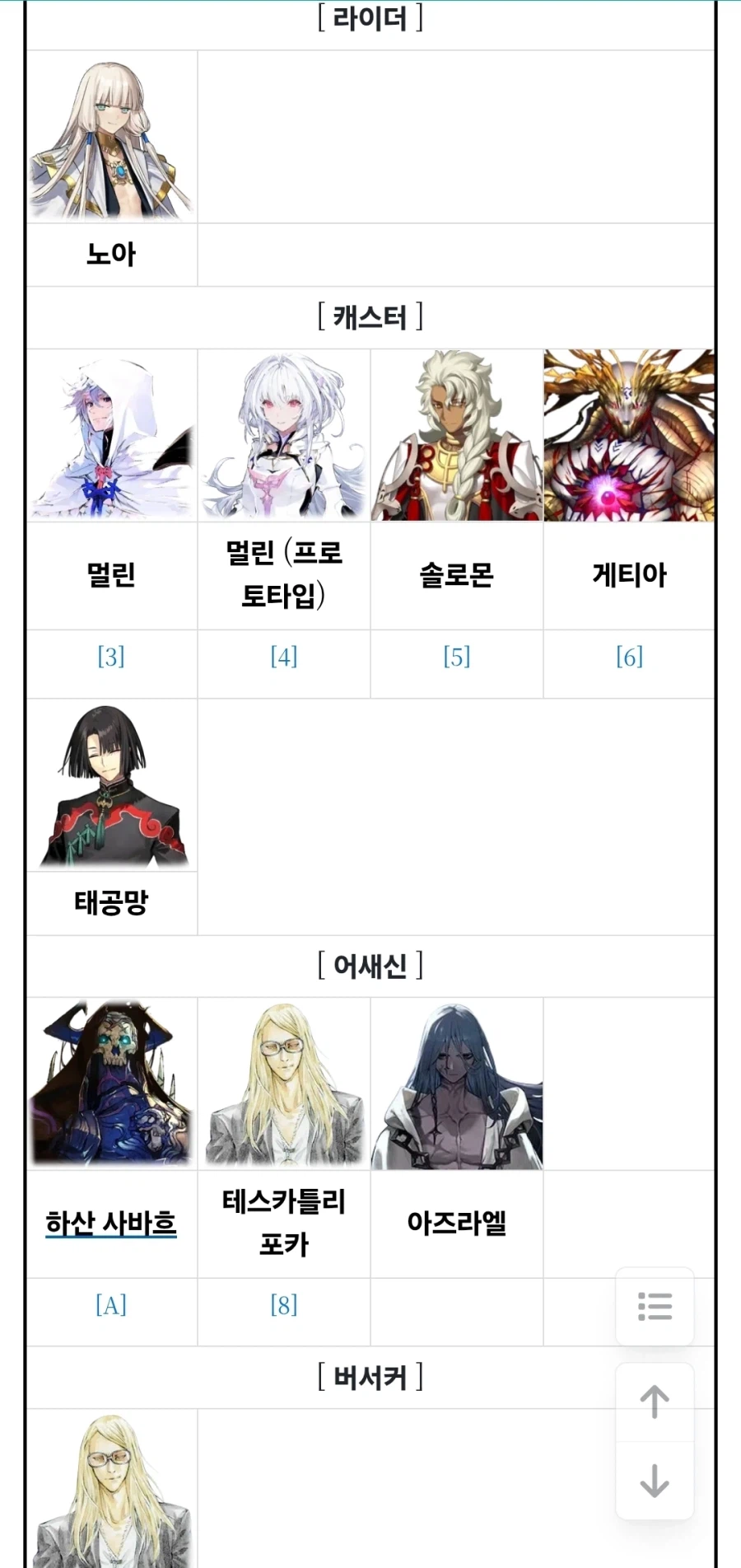 페이트) 대영웅 그랜드급 모아서 하는 성배전쟁 보고 싶다_2.webp