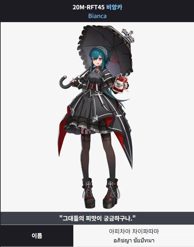 어떻게 캐릭터 이름이 아피차야 차이파따마 ㅋㅋㅋㅋㅋㅋㅋㅋㅋㅋ_1.webp