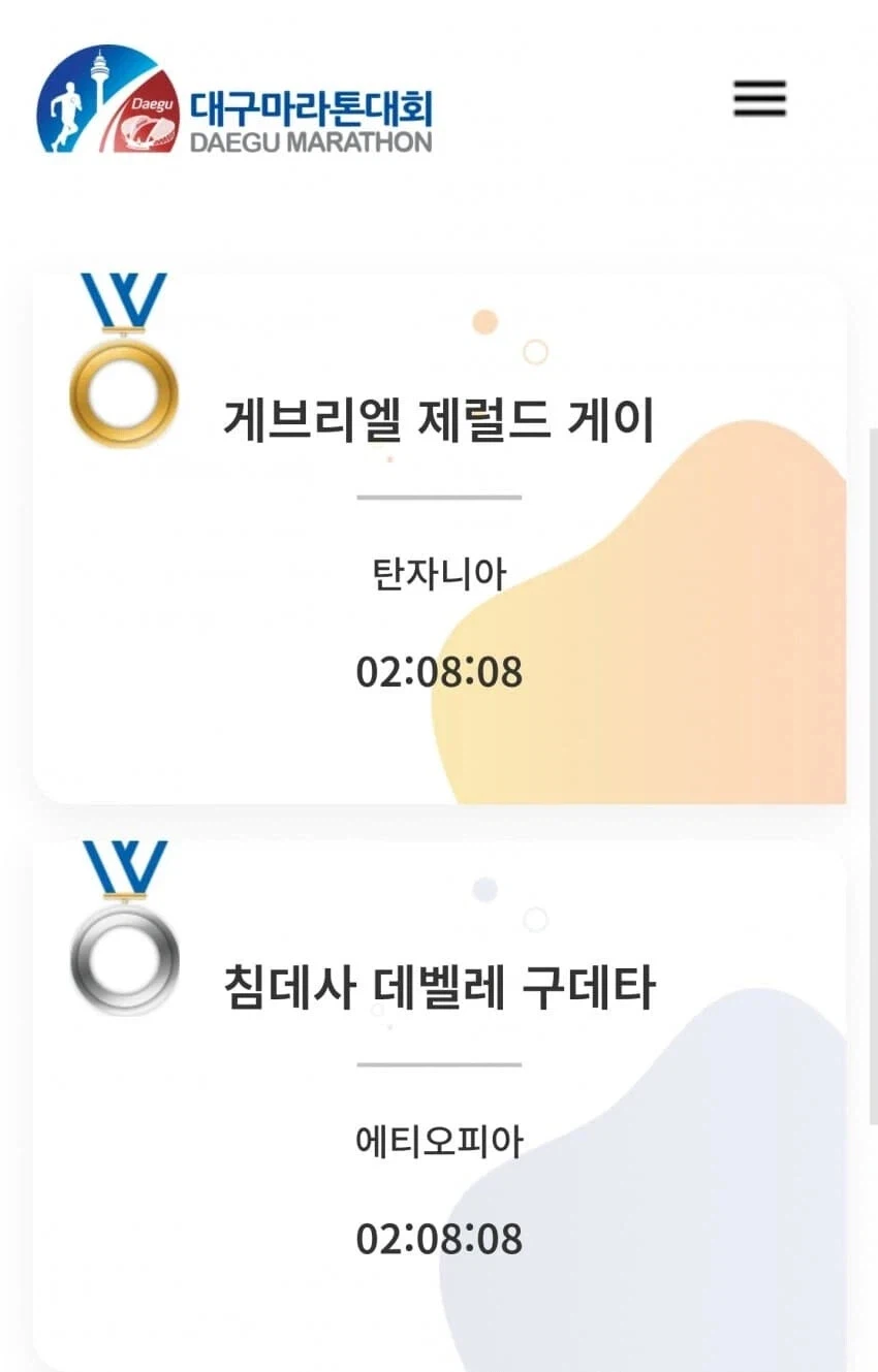 대구에서 쿠데타 막은 게이 ㄷㄷㄷ_3.webp