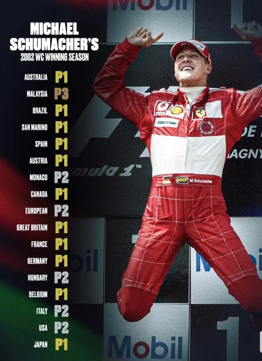 F1) 전설의 슈마허 2002 시즌의 숨겨진 비밀_1.webp