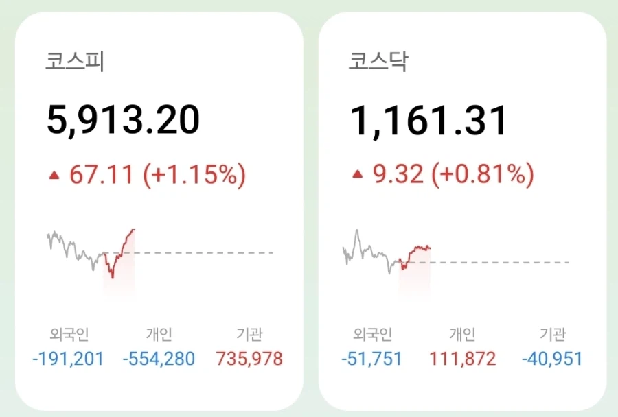 코스피 5800붕괴..._1.webp