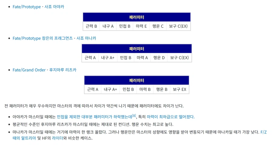 페이트)시롱이가 진짜 폐급이구나..._1.webp