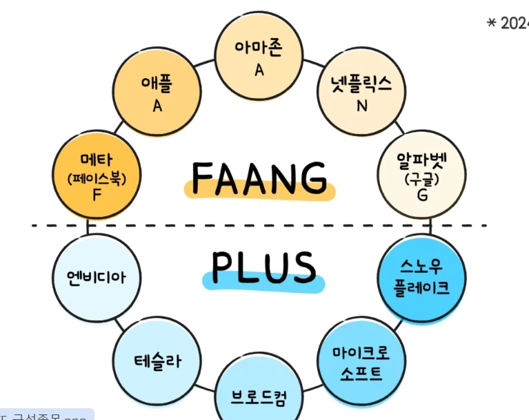 은근히 잘못 이해하고 있는 투자 명언_2.webp