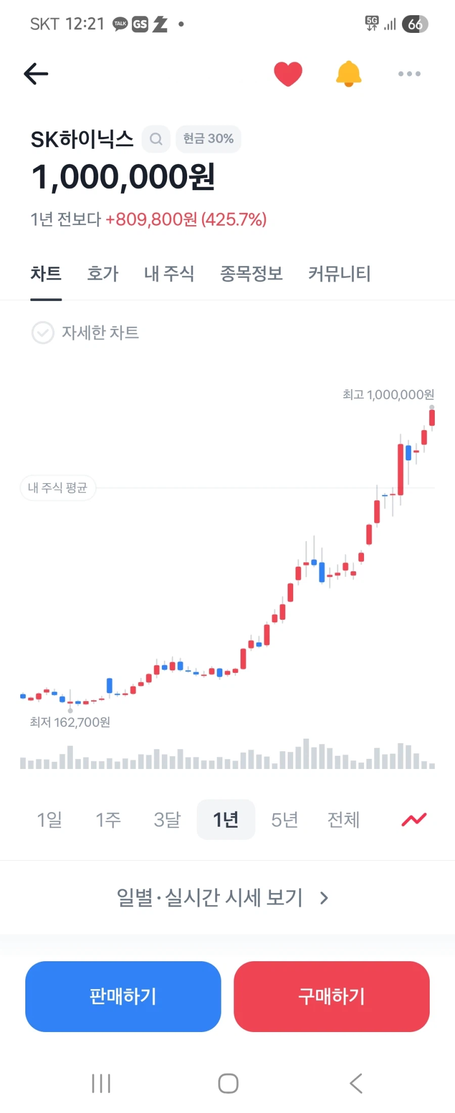 주식)하닉 100만터치_1.webp