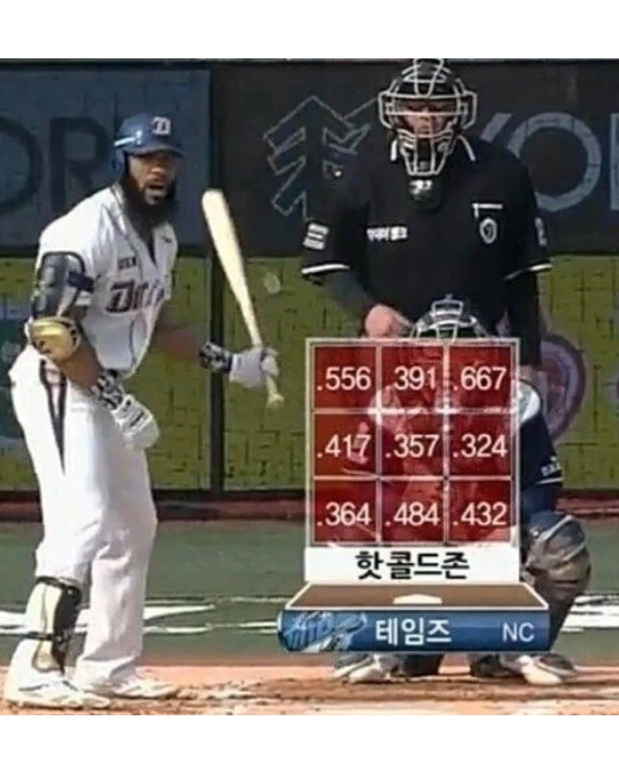 분석 완료된 야구선수_2.webp