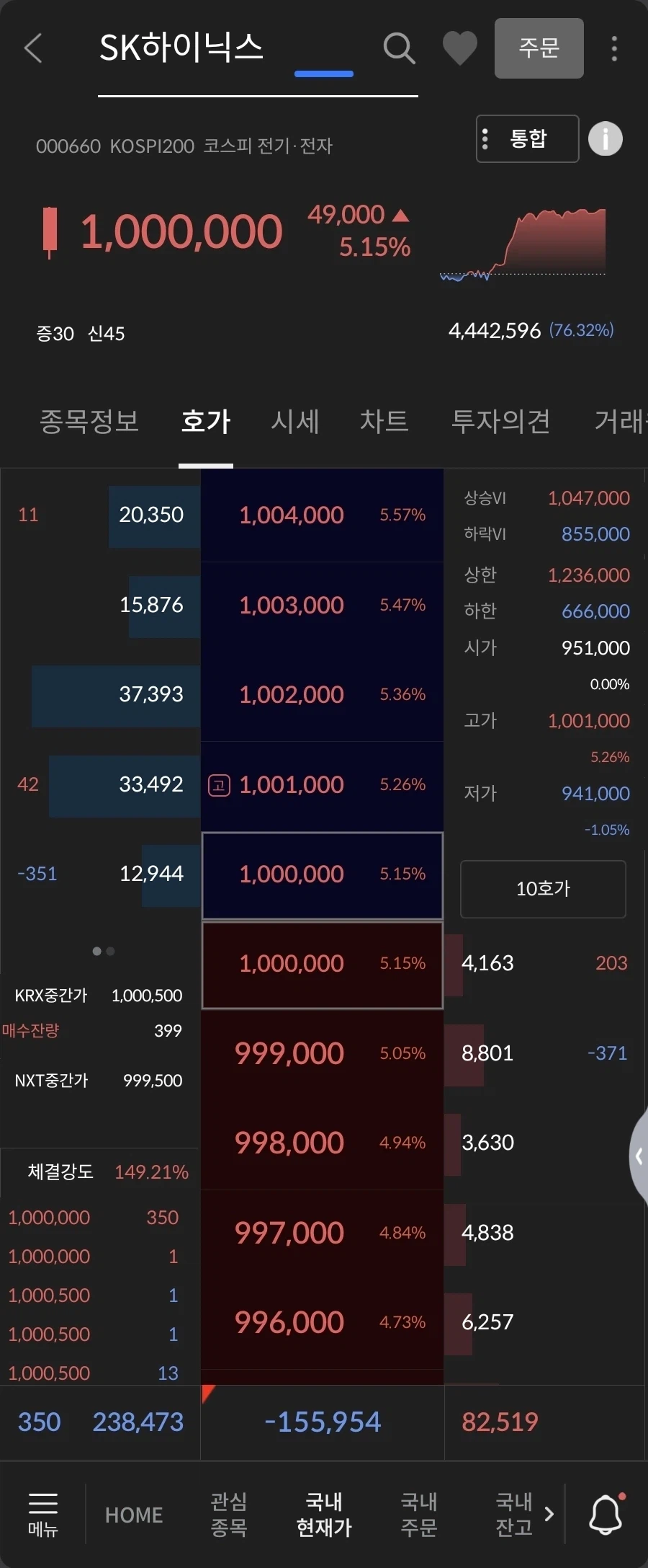 주식) 진짜 역사적인 날이네_2.webp