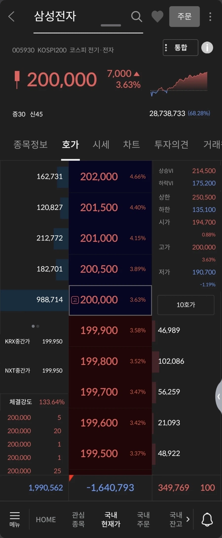 주식) 진짜 역사적인 날이네_1.webp