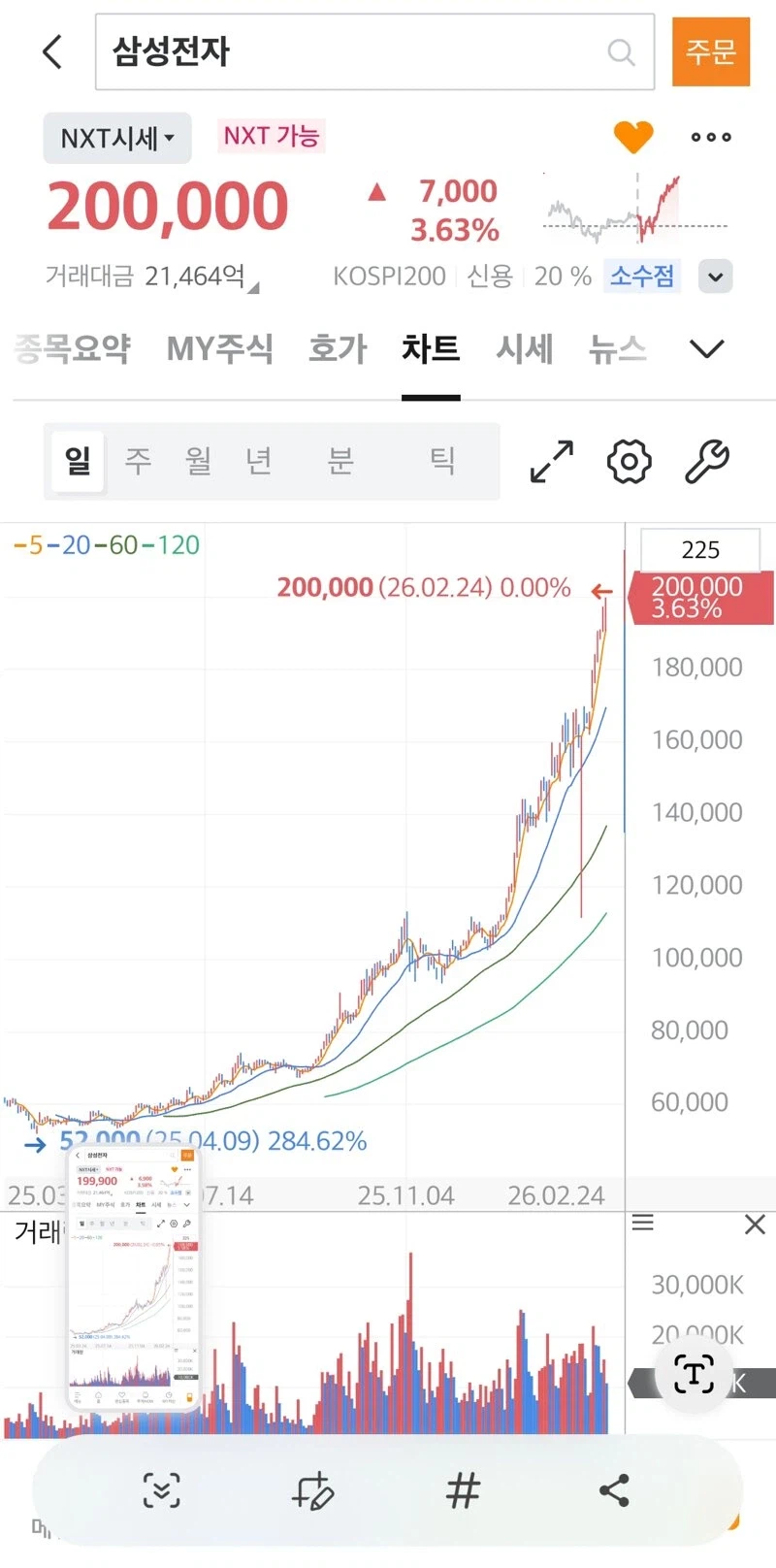 ..라고 할때 살껄 라고 할때 살껄 라고 할 때 살.._2.webp