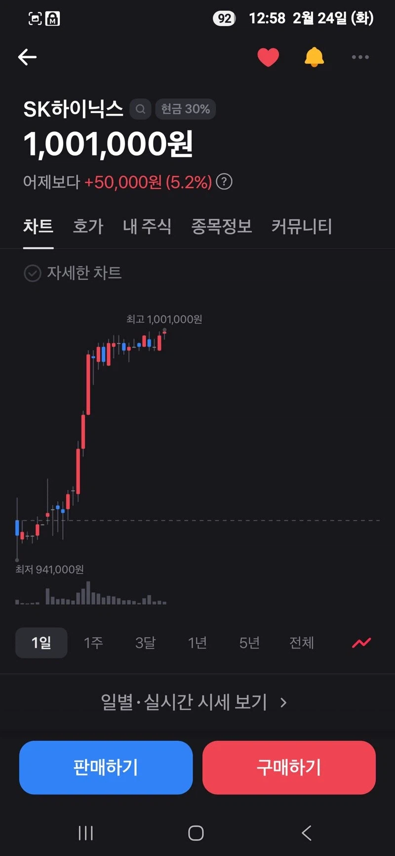 ..라고 할때 살껄 라고 할때 살껄 라고 할 때 살.._3.webp