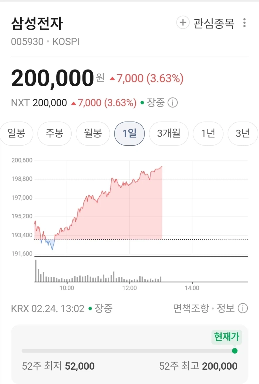 삼...삼전 10만 간다..._2.webp