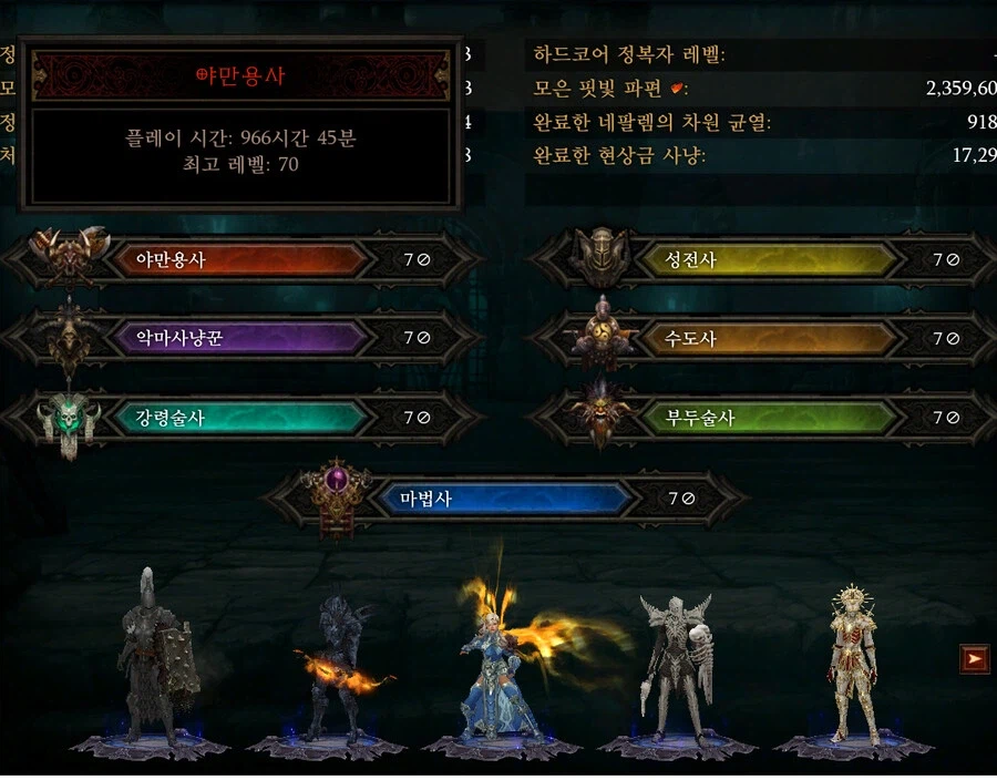 진짜 디아3때는 할게 없어서 금방 접긴 했었음_1.webp