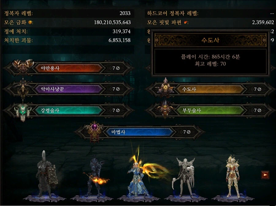 진짜 디아3때는 할게 없어서 금방 접긴 했었음_4.webp