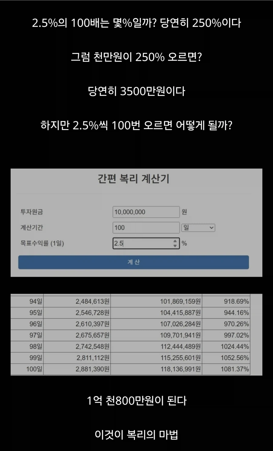 리볼빙이 무서운 이유_1.webp