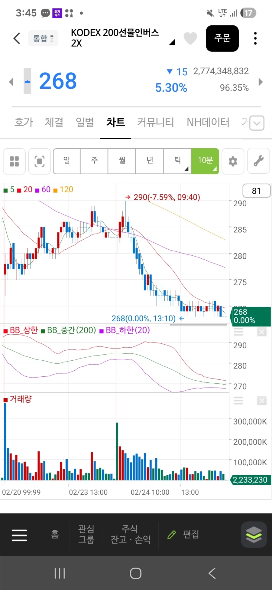 주식)나라면 할 수 있다 ;)_1.webp
